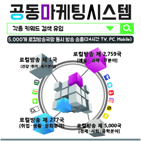 돈의 미래, 비트코인은 혁명인가 반란인가 = 임정빈 저자초청 인터뷰