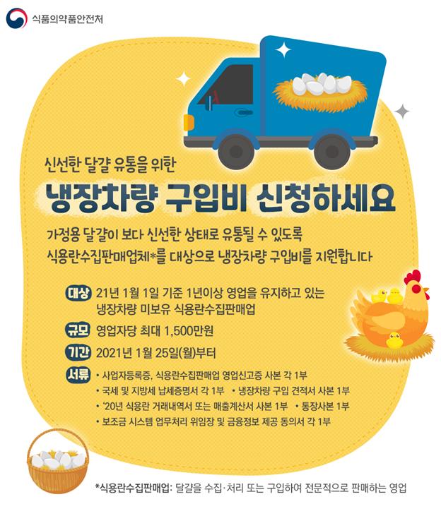 신선한 달걀 유통·소비 식약처가 지원합니다!
