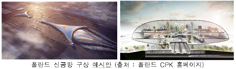 폴란드 신공항, 동유럽 최대 복합운송 허브로 키운다