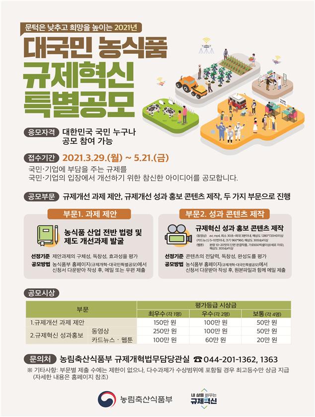 농식품 규제혁신, 국민이 직접 나선다!