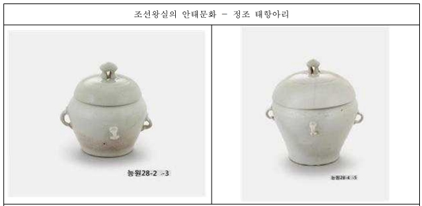 국립고궁박물관, 임신부 대상 왕실태교 온라인 교육 