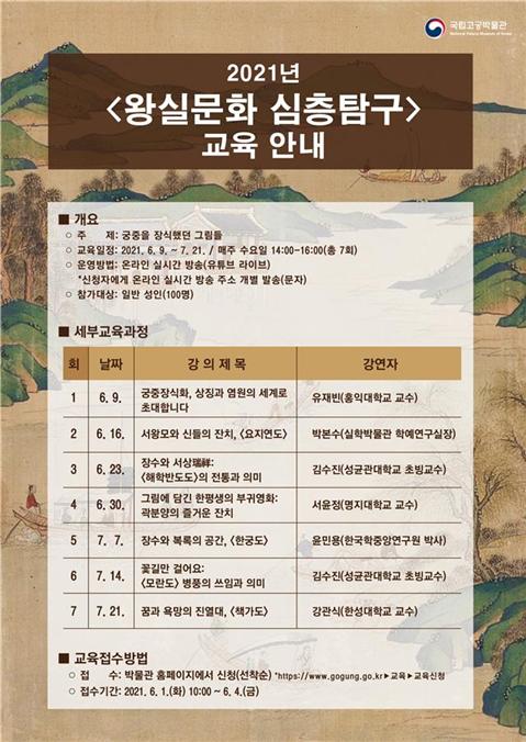국립고궁박물관, 왕실 의례에 쓰이는 ‘궁중장식화’ 강좌 개설