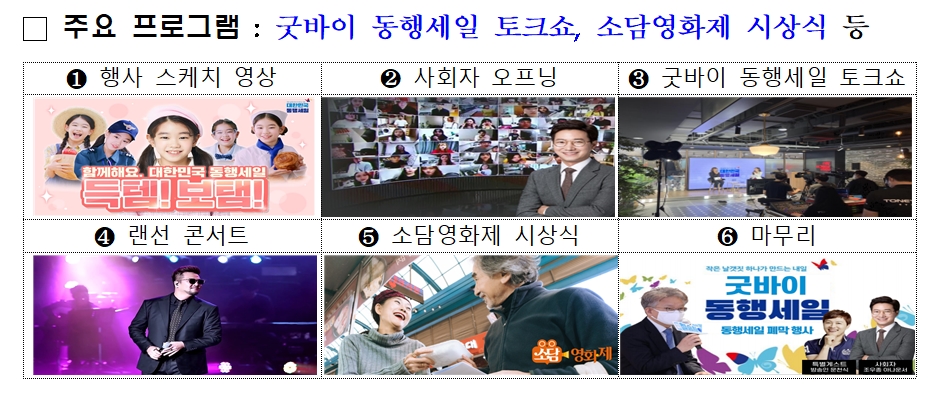 ‘대한민국 동행세일’ 18일간 대장정... 폐막식과 함께 성료