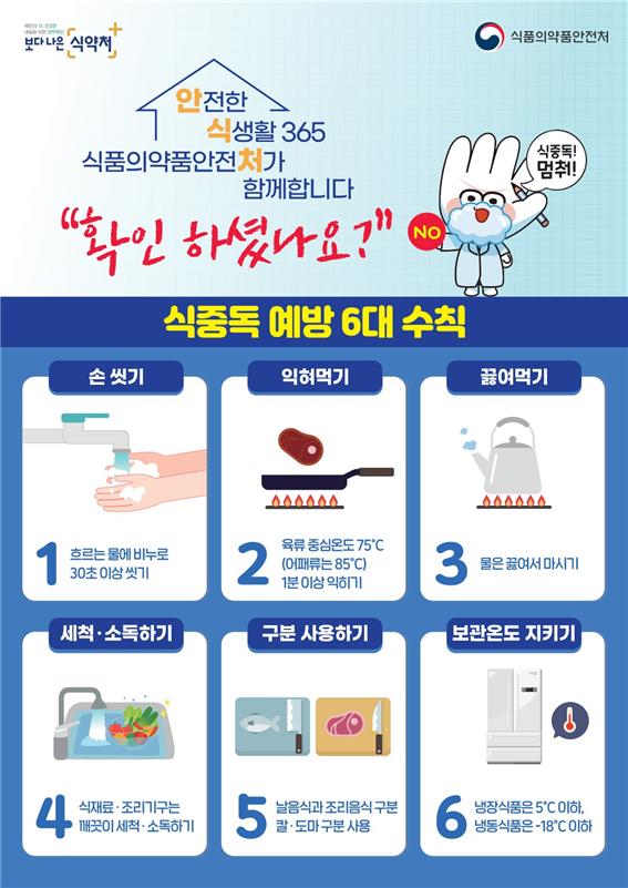 식약처, 살모넬라 식중독 주의 당부