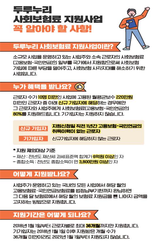 어려울 때 힘이 되는 사회보험, 고용?산재보험은 선택이 아닌 의무!