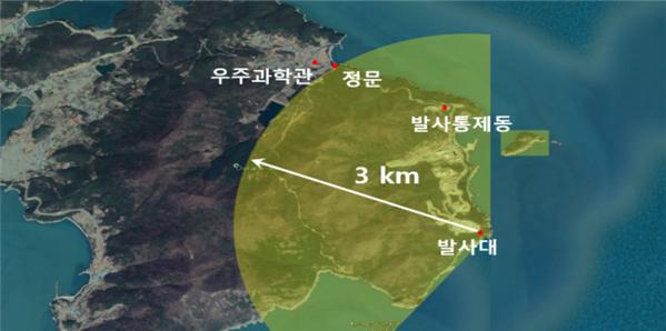 한국형발사체(누리호) 발사 대비 안전통제 종합훈련 실시