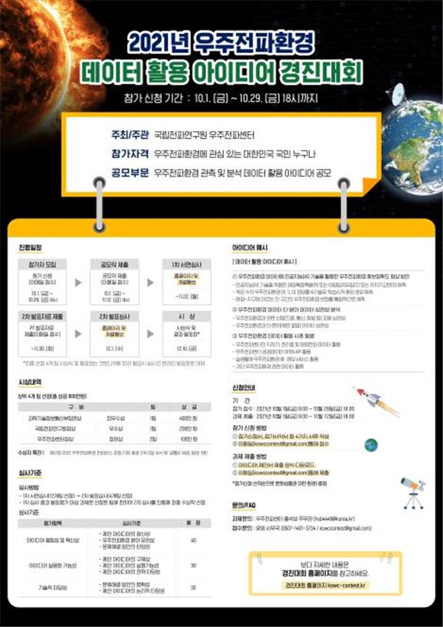 4차 산업혁명 시대에 우주전파환경 데이터 활용방안 모색