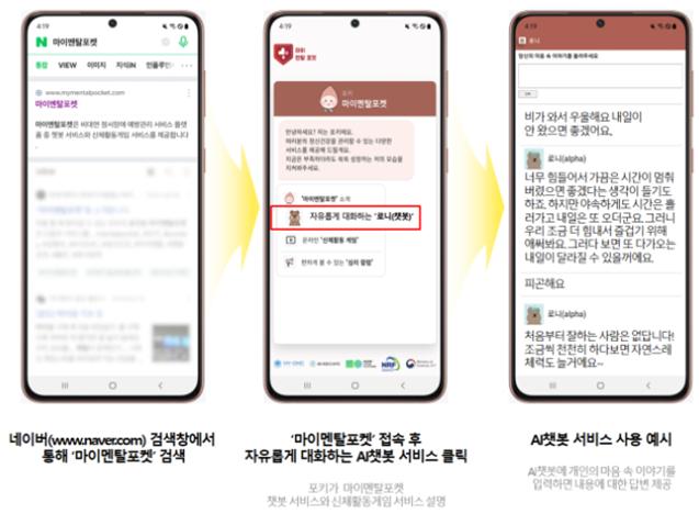 코로나블루, 채팅으로 인공지능에게 상담 받으세요!