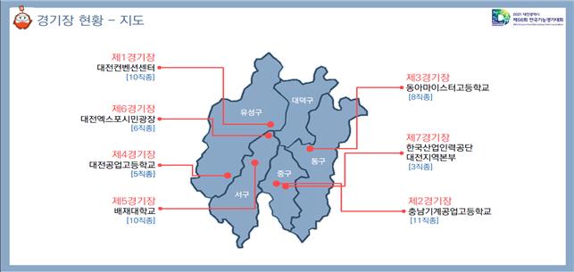 대전광역시 제56회 전국기능경기대회 대단원의 막을 내려