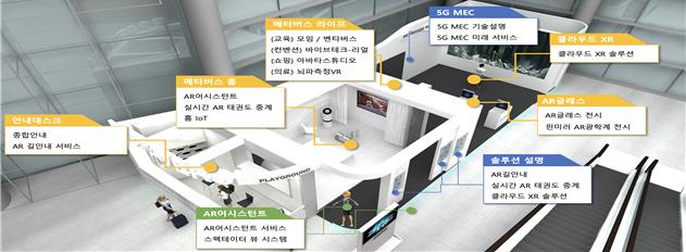메타버스 체험공간에 놀러오세요! 