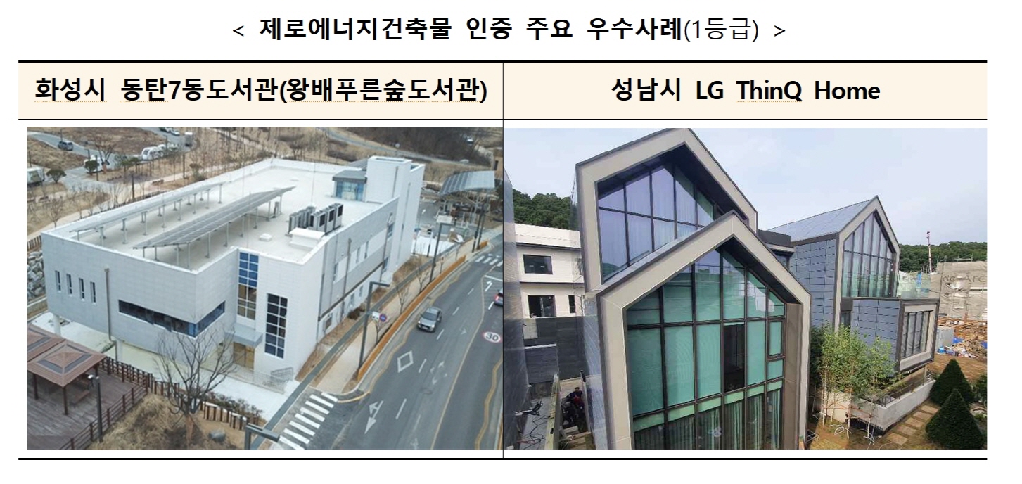 에너지 만들어 쓰는 제로에너지건축물, 인증이 빠르고 편리해진다