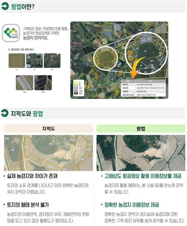 농경지 전자지도(팜맵), 누구나 활용할 수 있어요