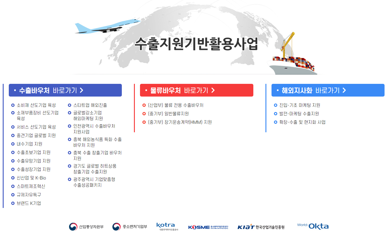 ’22년에도 중소기업 수출물류 역점 지원